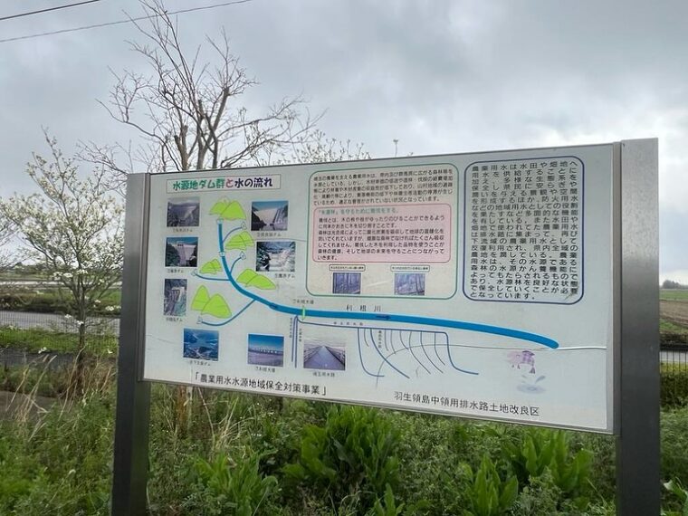 第1回葛西羽生領島中領連合理事会