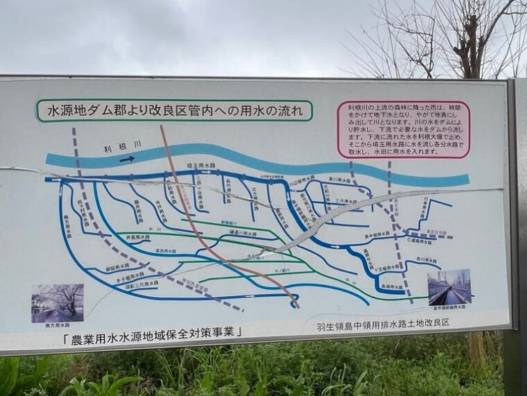 第1回葛西羽生領島中領連合理事会